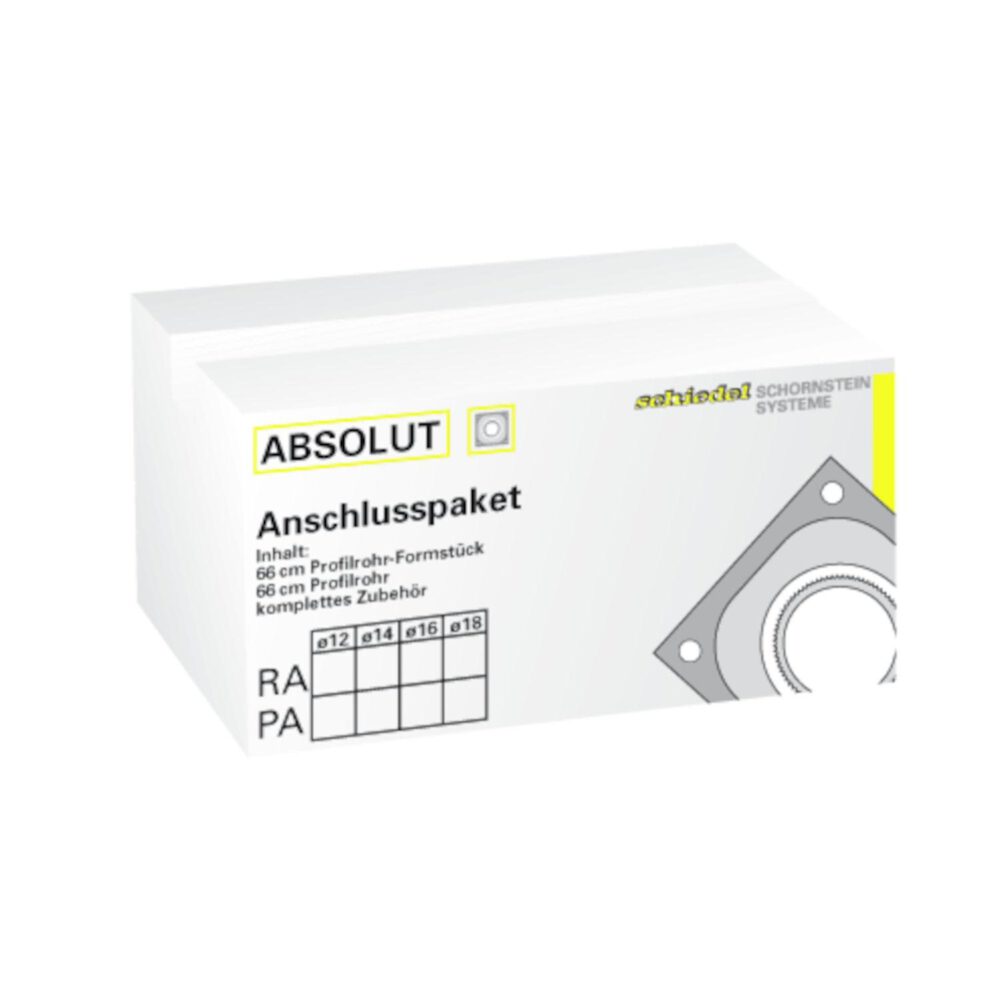 Schiedel ABSOLUT Putztüranschluss-Paket